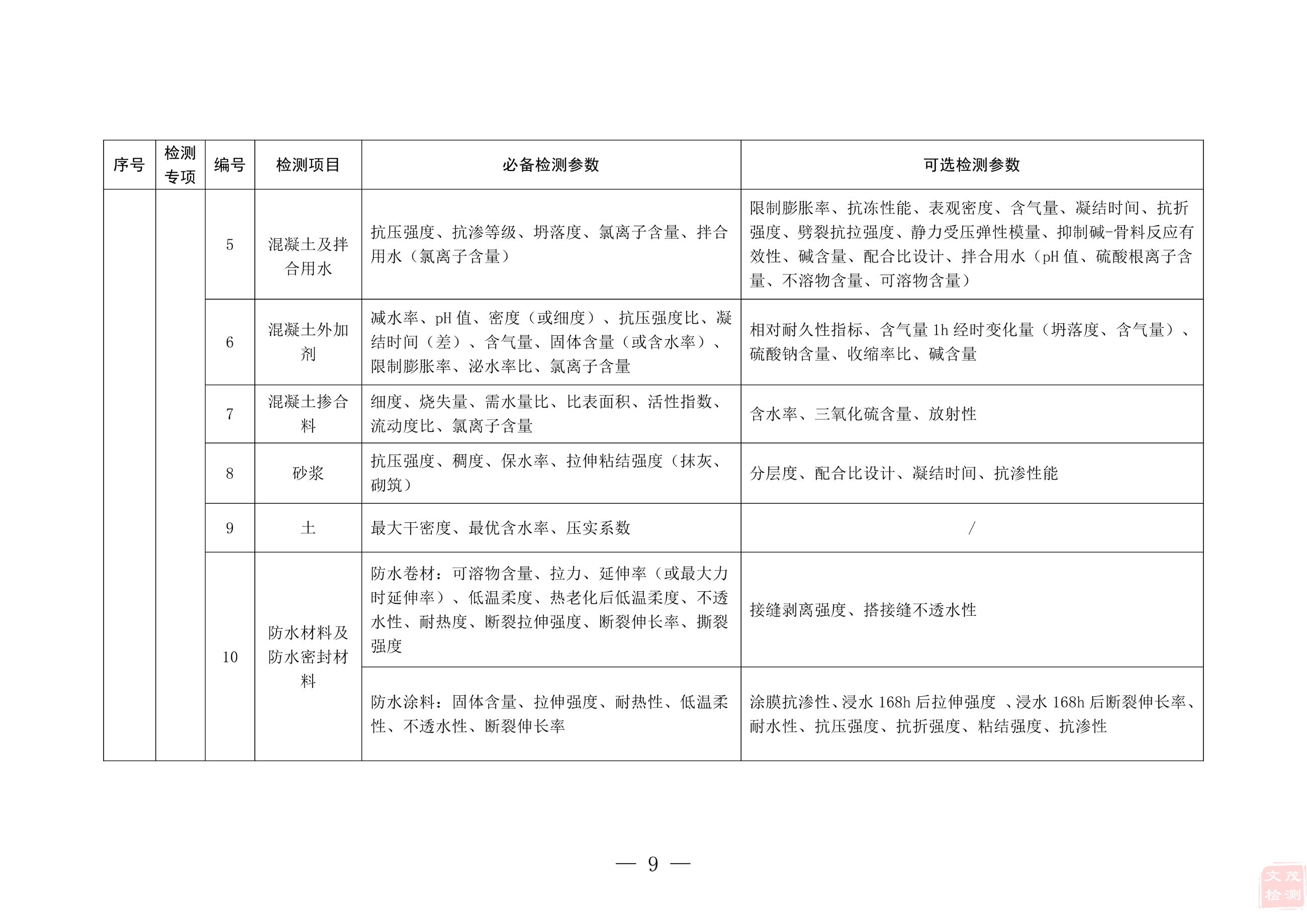 九州酷游(酷游·ku游)官方网站 九州酷游(酷游·ku游)官方网站