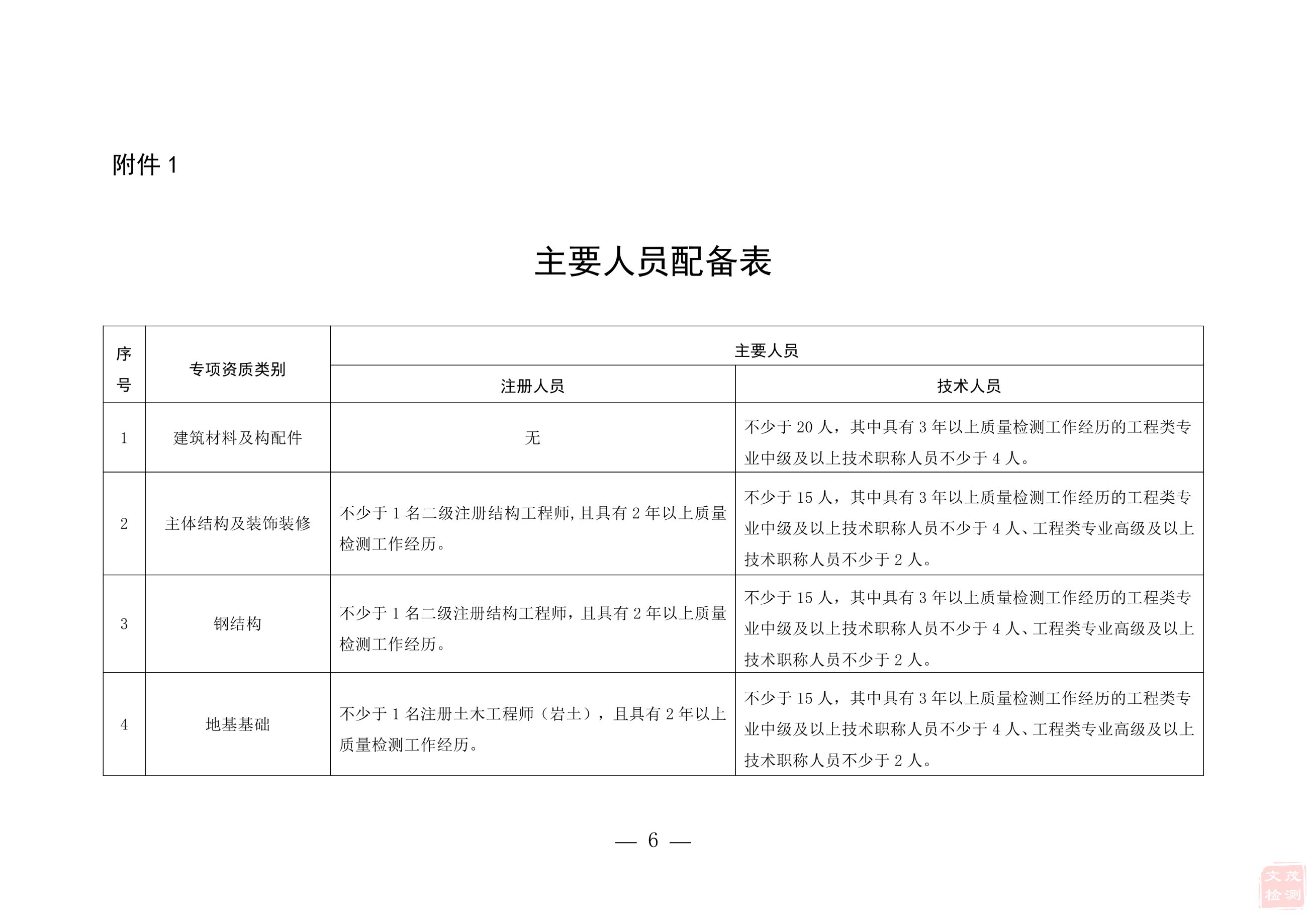 九州酷游(酷游·ku游)官方网站 九州酷游(酷游·ku游)官方网站