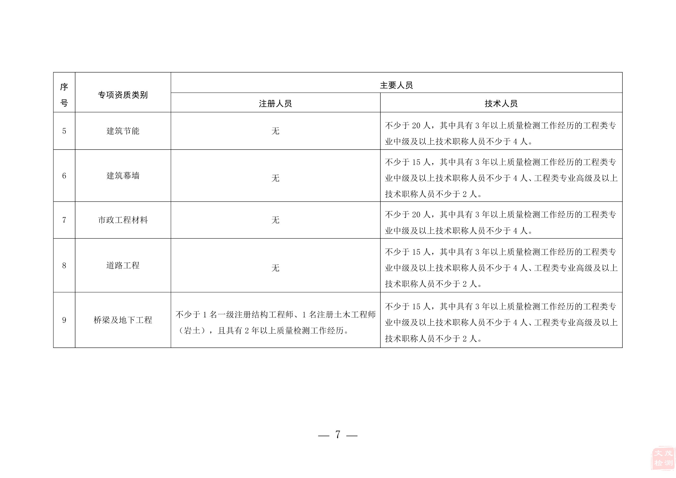 九州酷游(酷游·ku游)官方网站 九州酷游(酷游·ku游)官方网站
