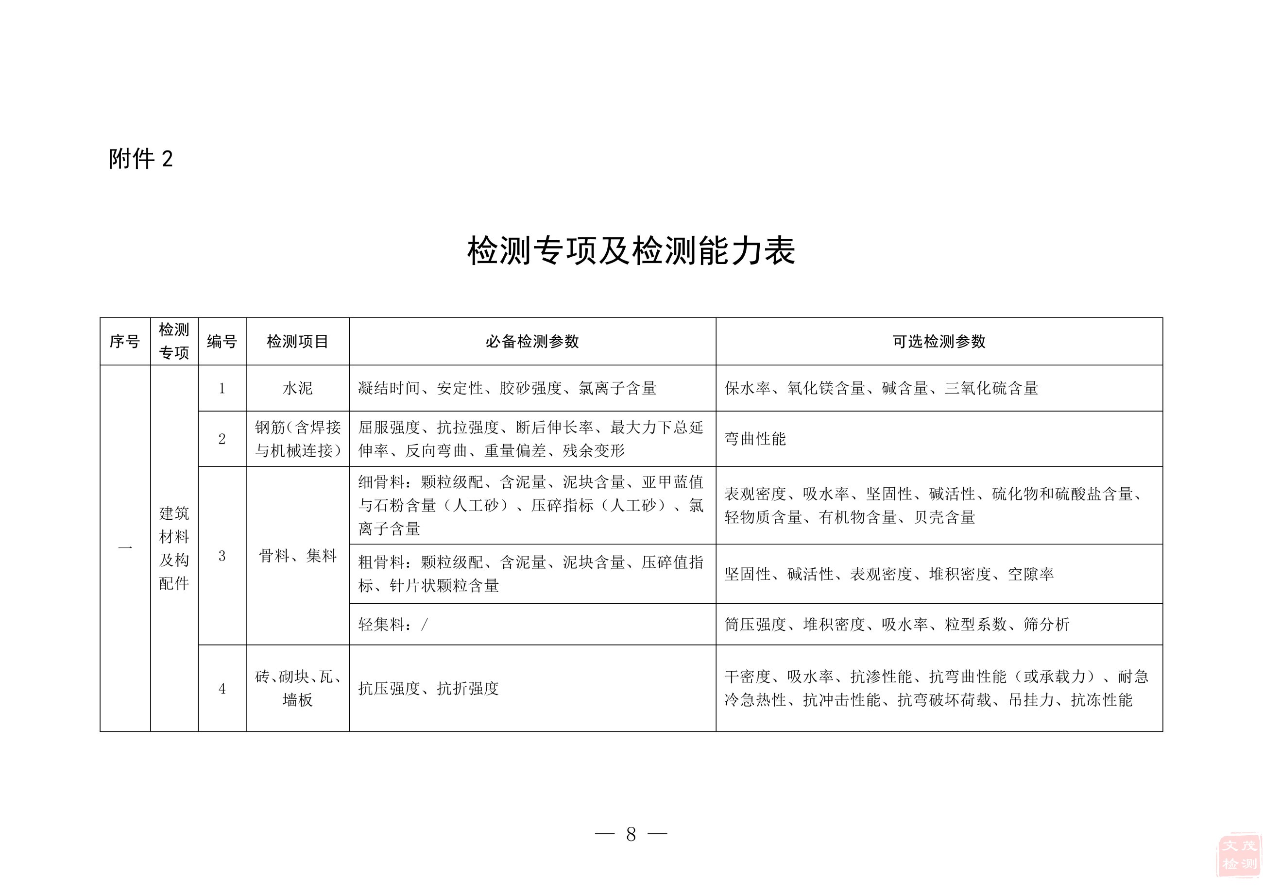 九州酷游(酷游·ku游)官方网站 九州酷游(酷游·ku游)官方网站