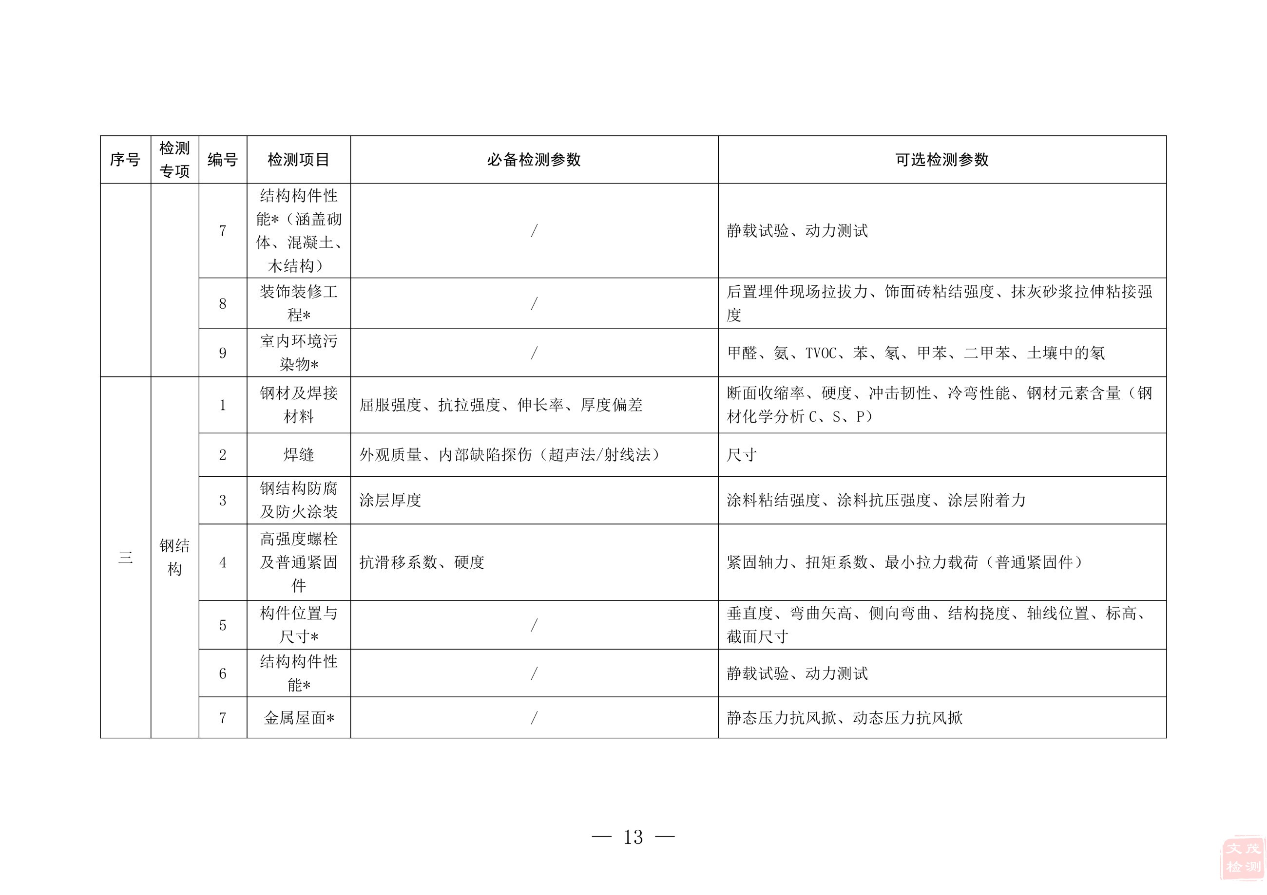 九州酷游(酷游·ku游)官方网站 九州酷游(酷游·ku游)官方网站