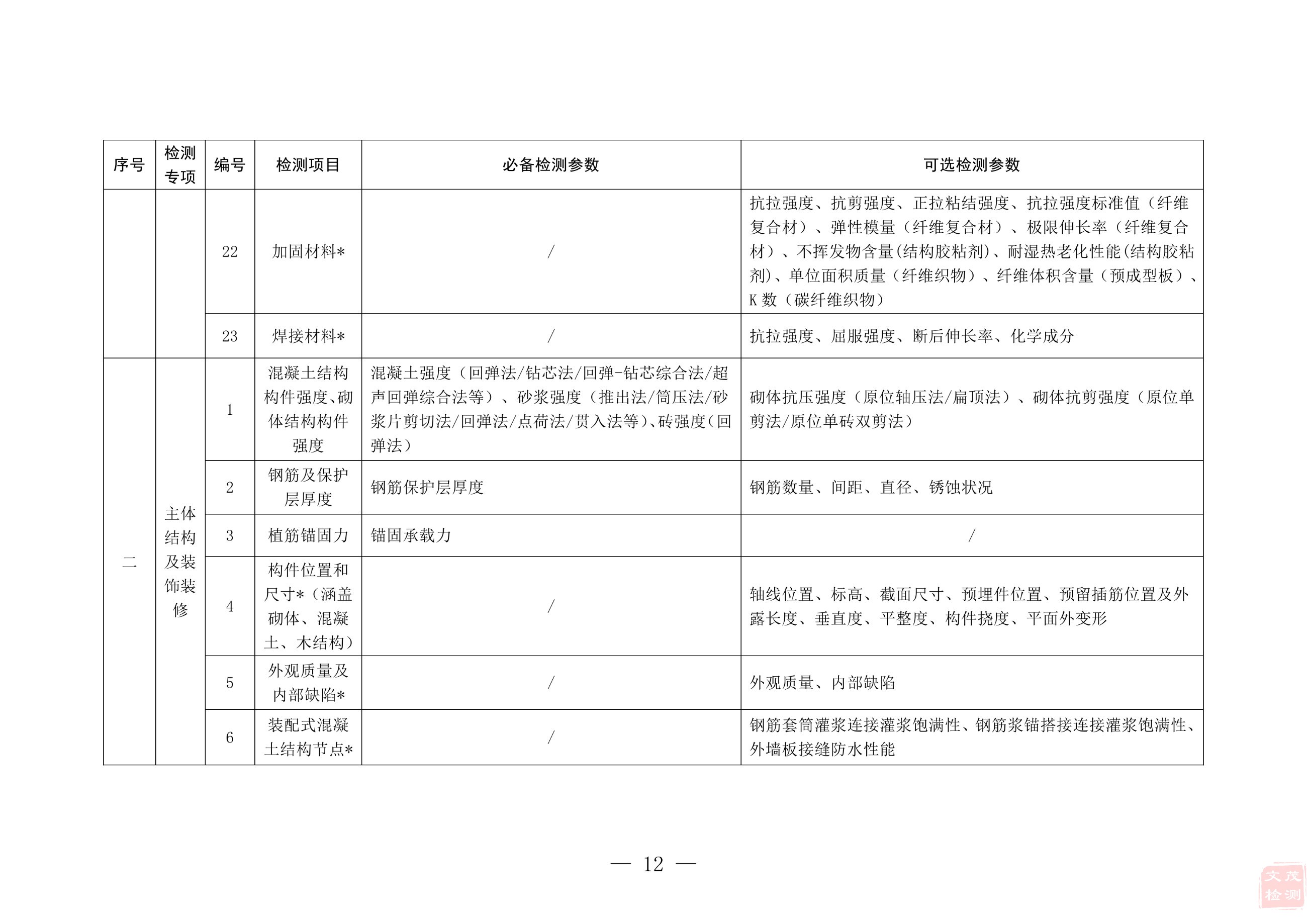 九州酷游(酷游·ku游)官方网站 九州酷游(酷游·ku游)官方网站