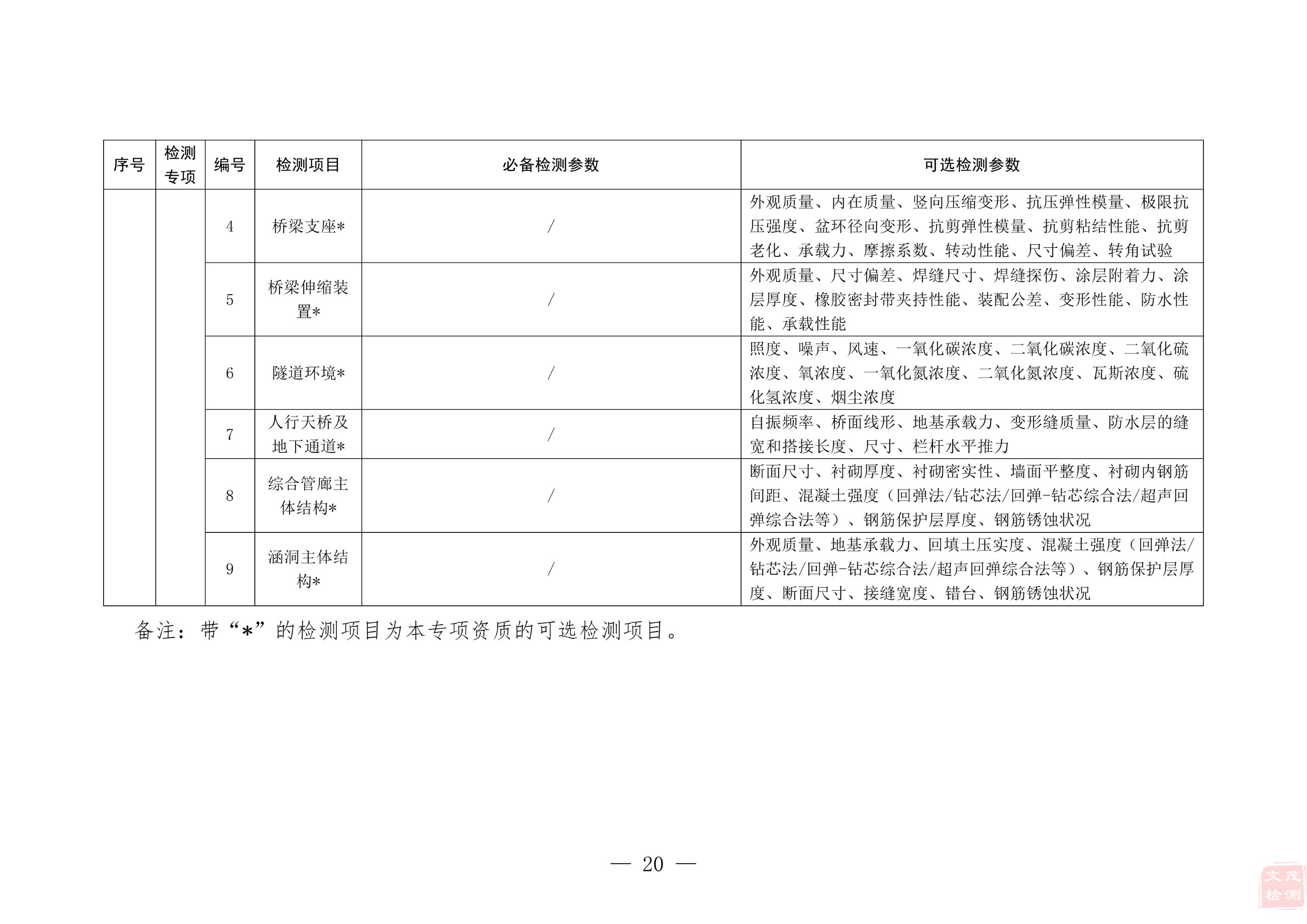 九州酷游(酷游·ku游)官方网站 九州酷游(酷游·ku游)官方网站